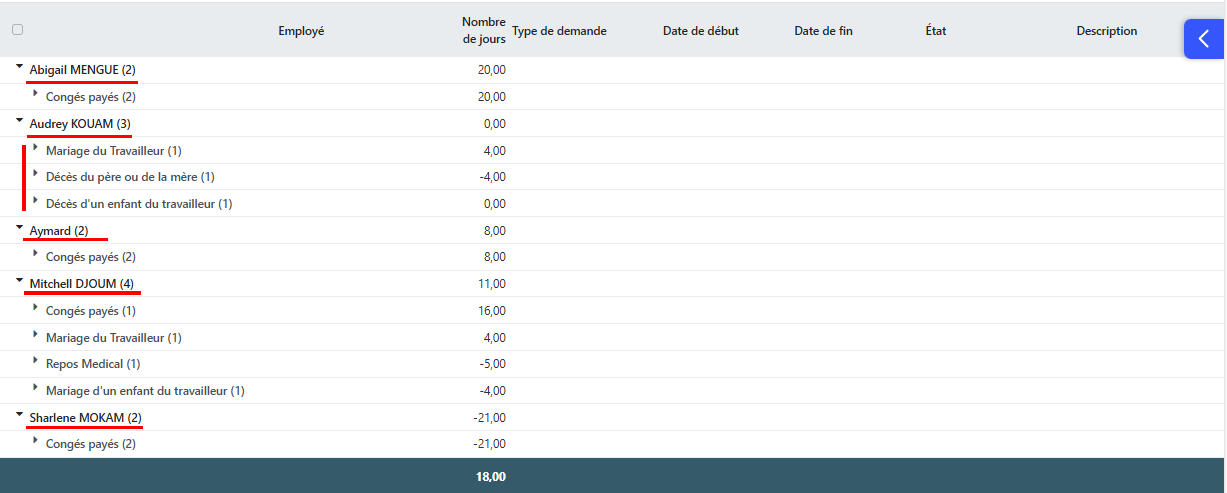 cliquer pour avoir un apercu